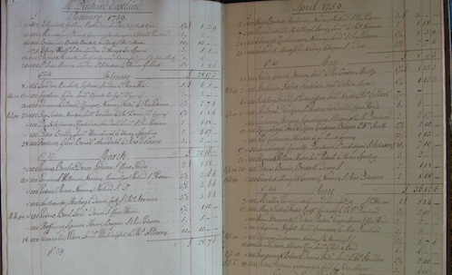 A page for the Insurance Ledgers of the eighteenth-century merchant-insurer William Braund.